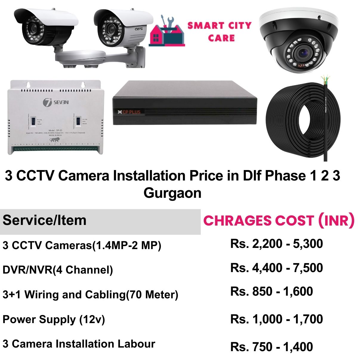 3 CCTV camera installation cost list in  Gurgaon, Dlf phase 1 2 3