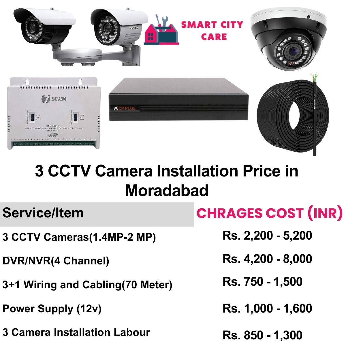 3 CCTV camera installation cost list in  Moradabad