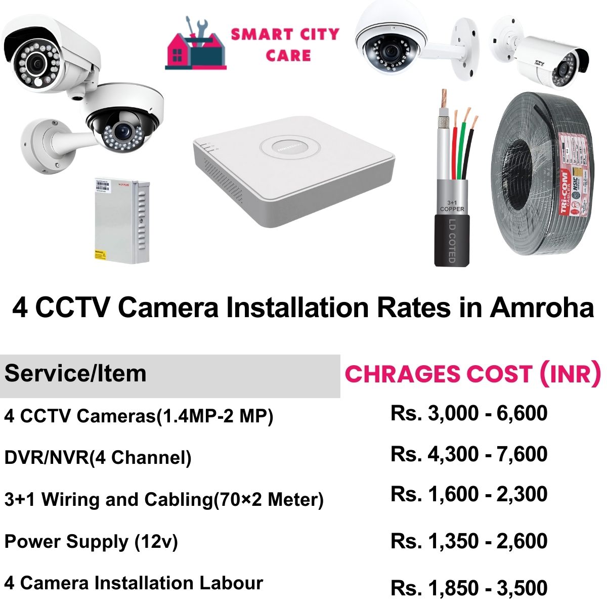 4 CCTV camera installation cost list in  Amroha