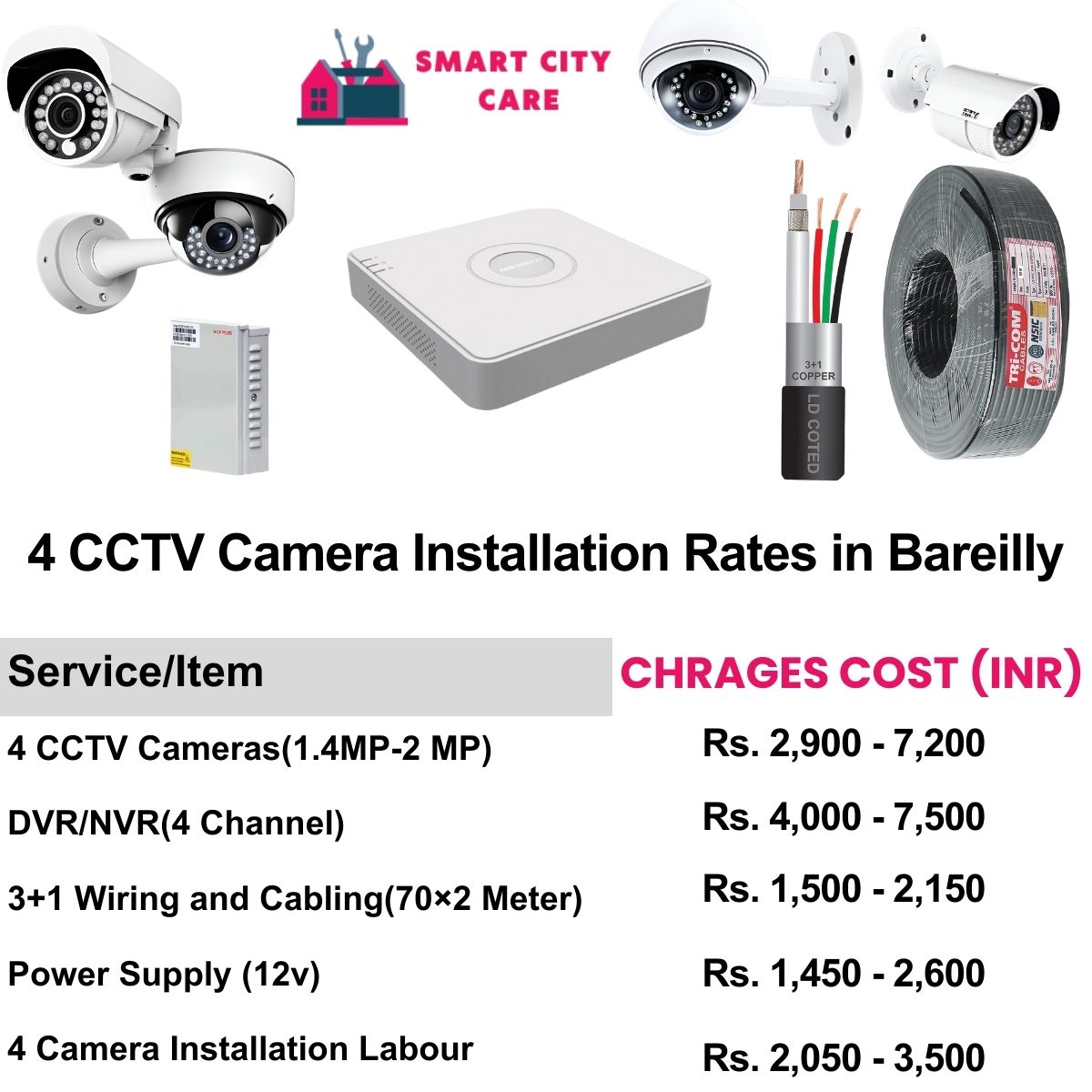 4 CCTV camera installation cost list in  Bareilly