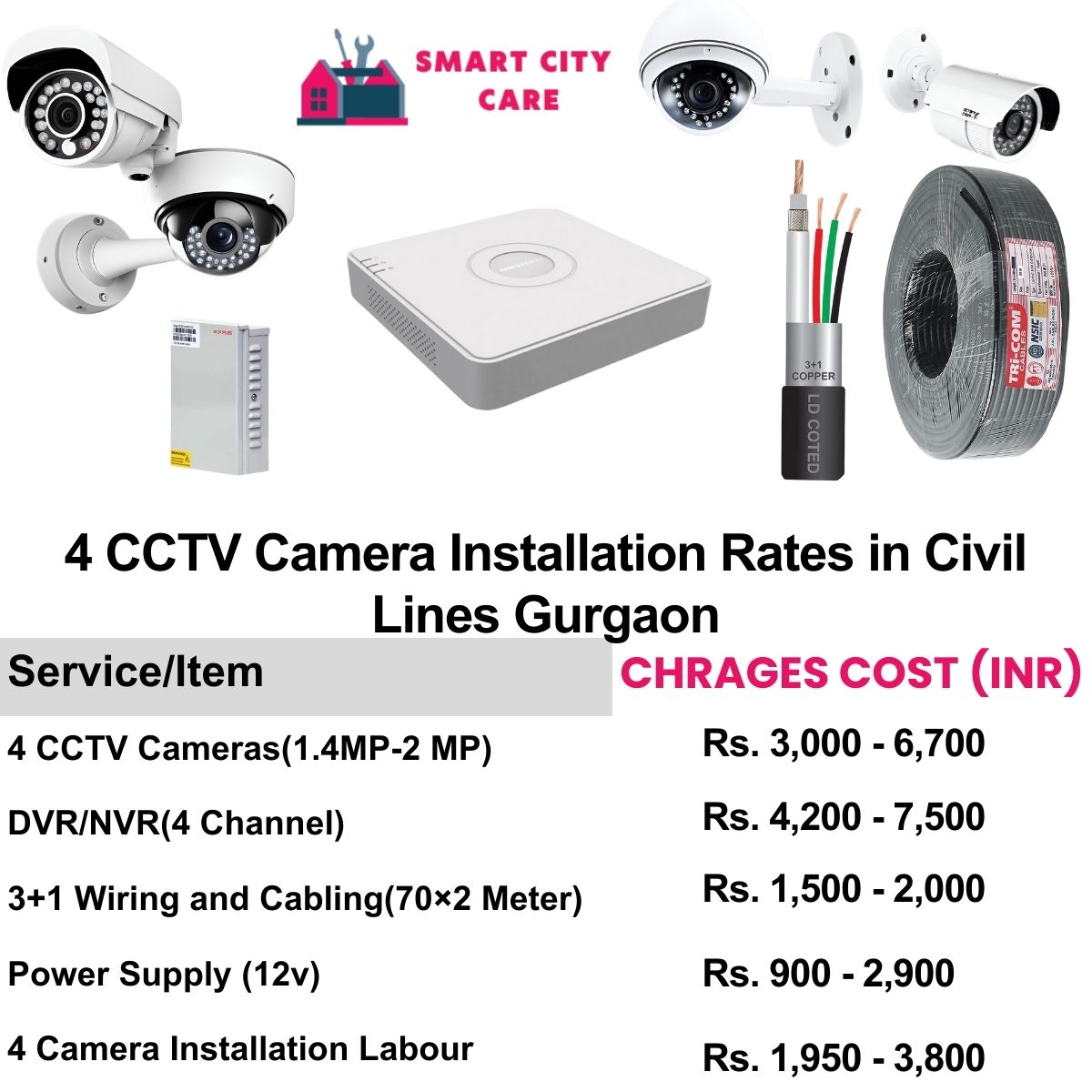 4 CCTV camera installation cost list in  Gurgaon, Civil Lines