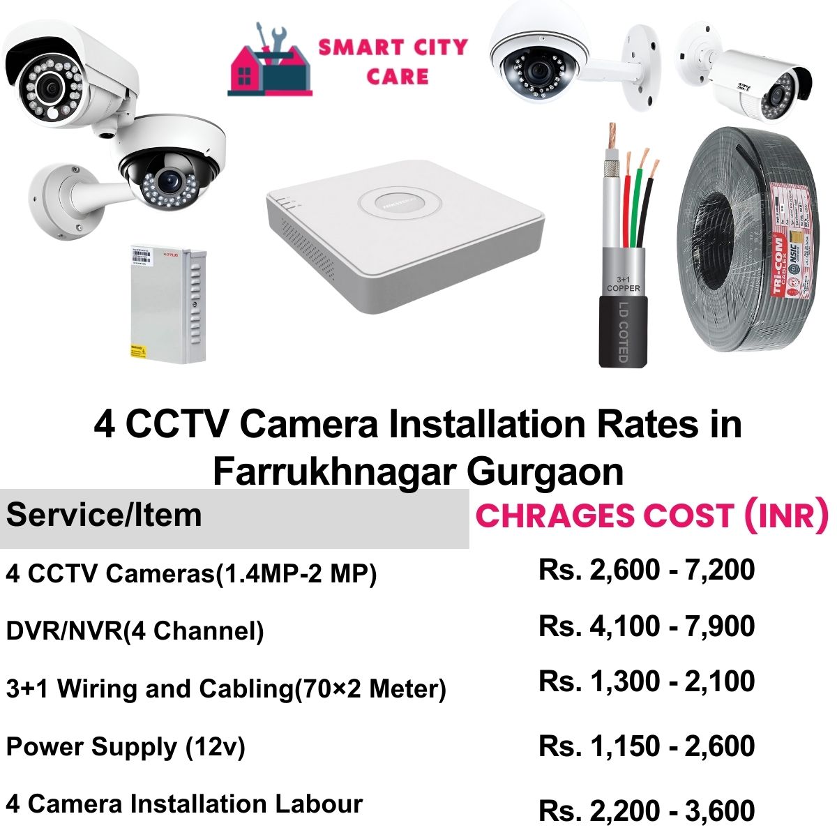 4 CCTV camera installation cost list in  Gurgaon, Farrukhnagar