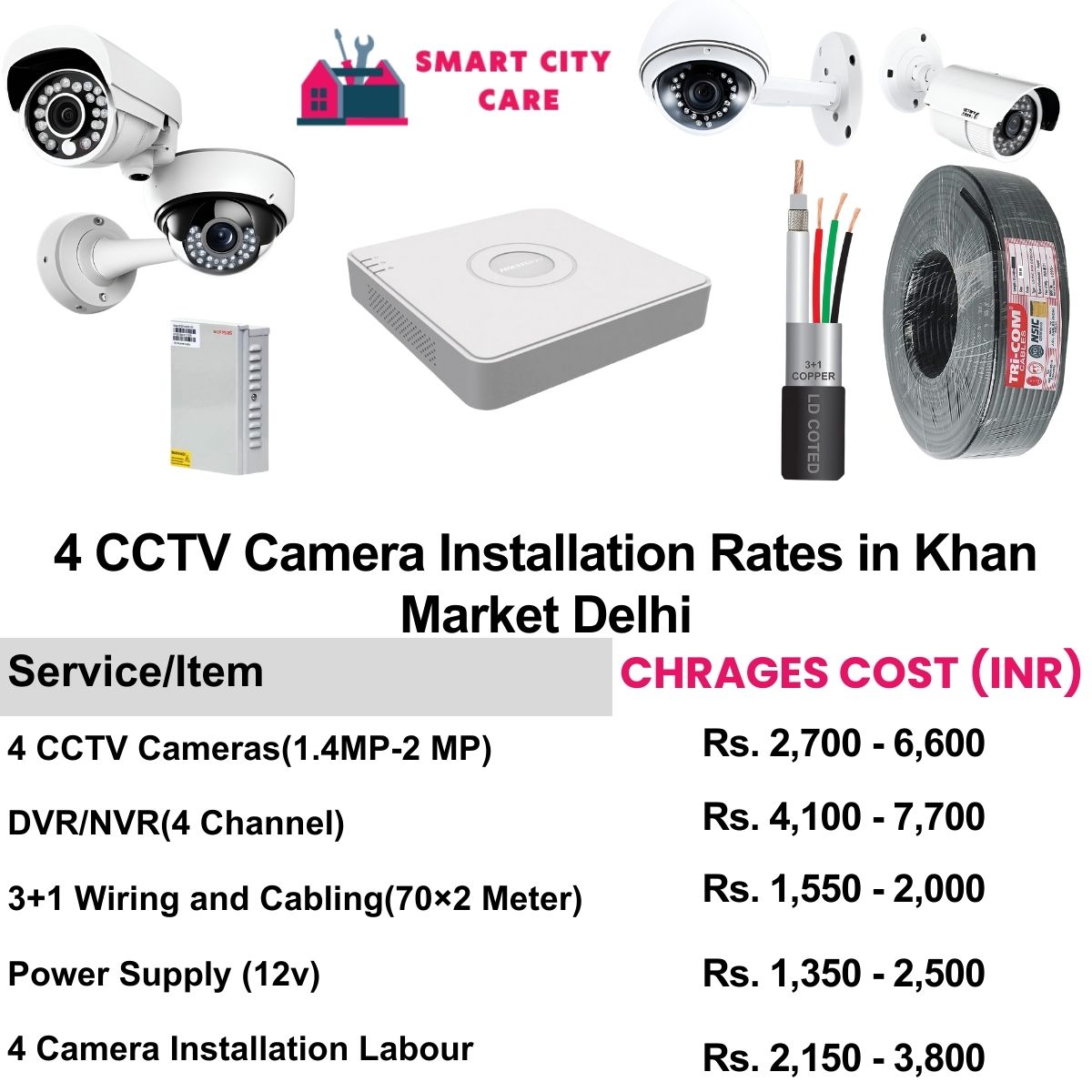 4 CCTV camera installation cost list in  Delhi, Khan Market