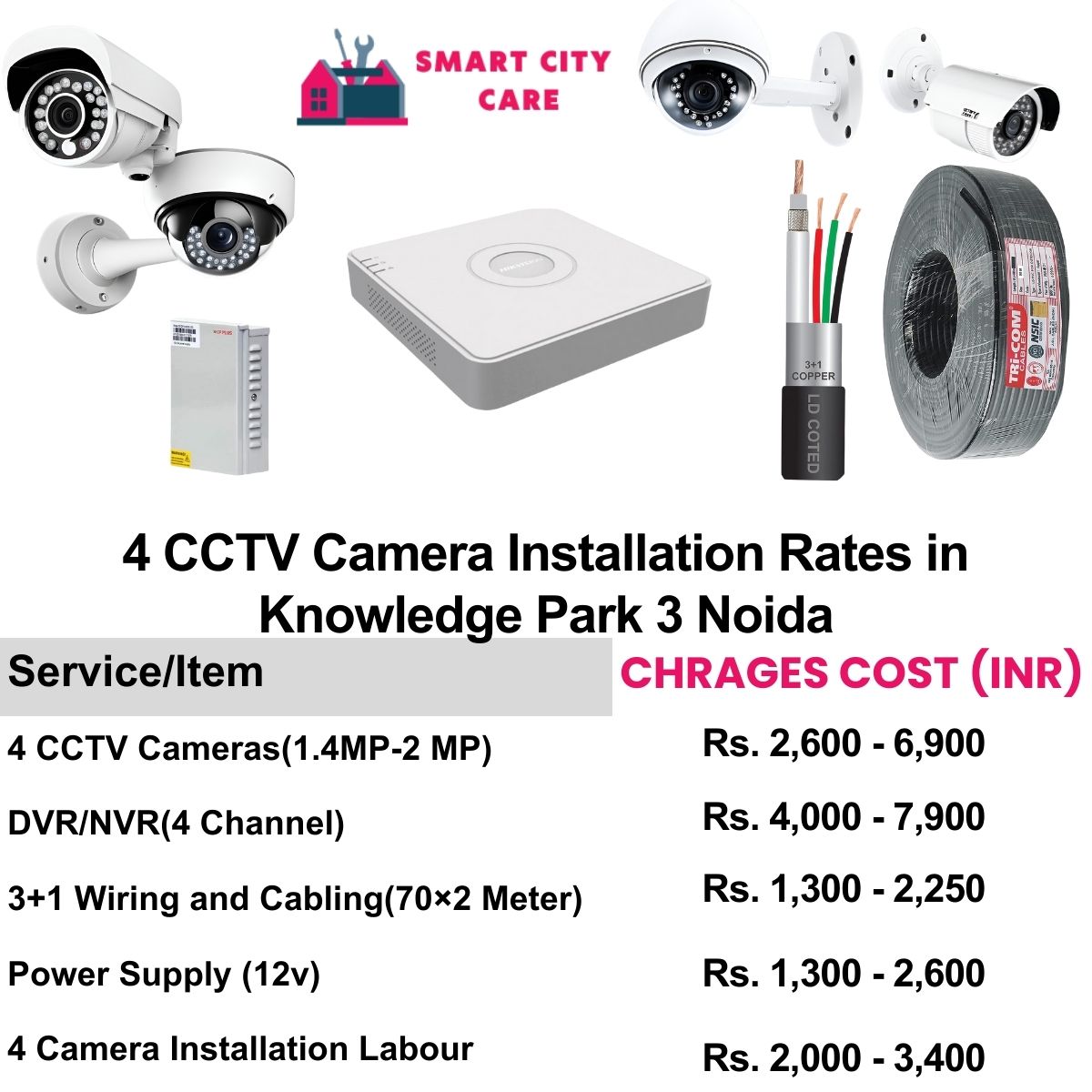 4 CCTV camera installation cost list in  Noida, Sorkha