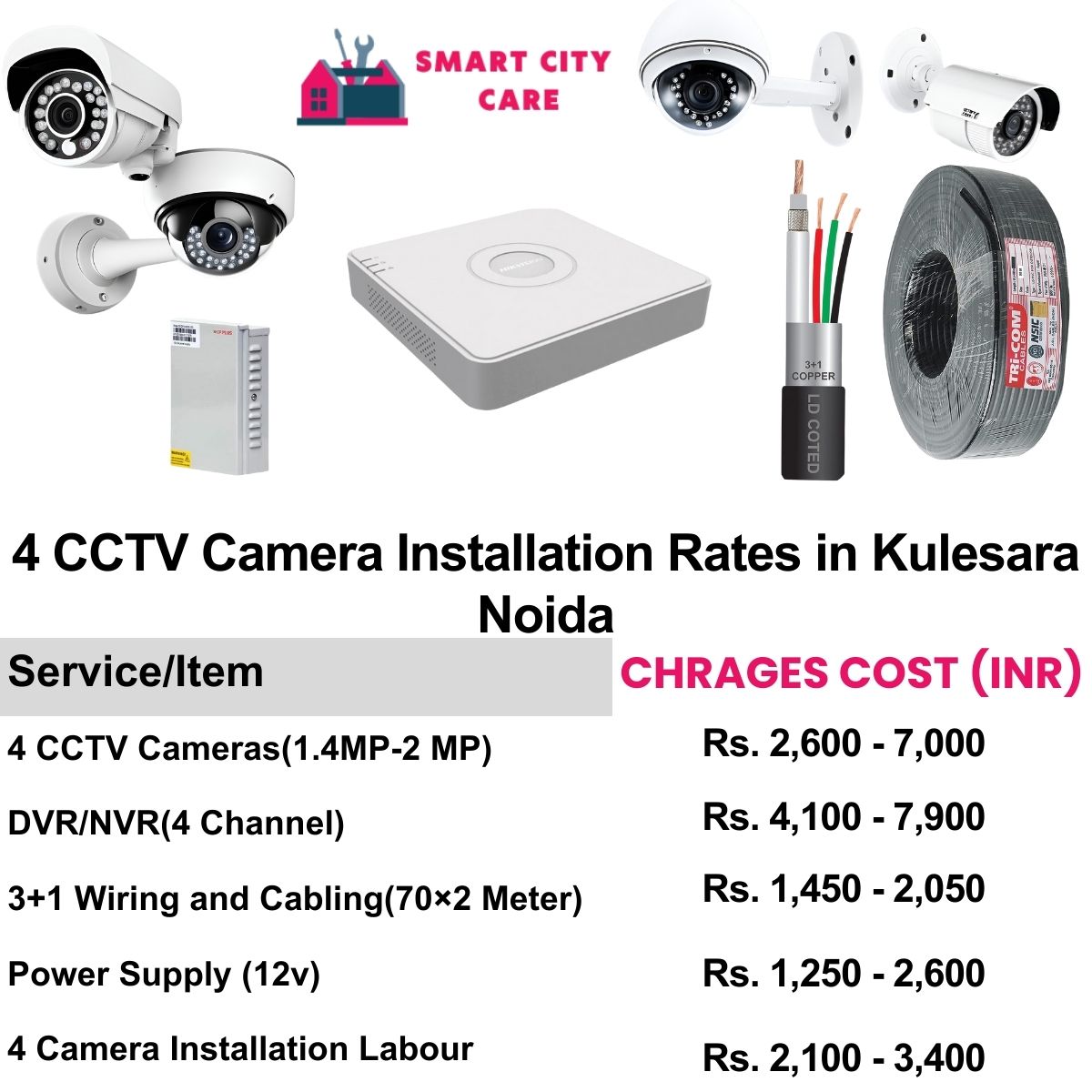 4 CCTV camera installation cost list in  Noida, Noida Extensions