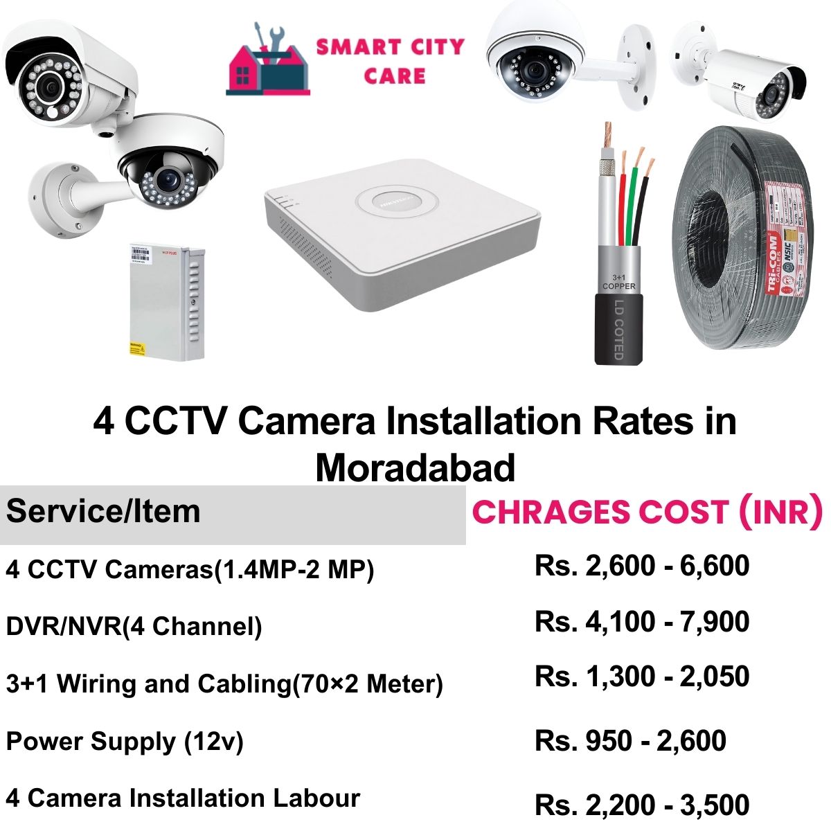 4 CCTV camera installation cost list in  Moradabad