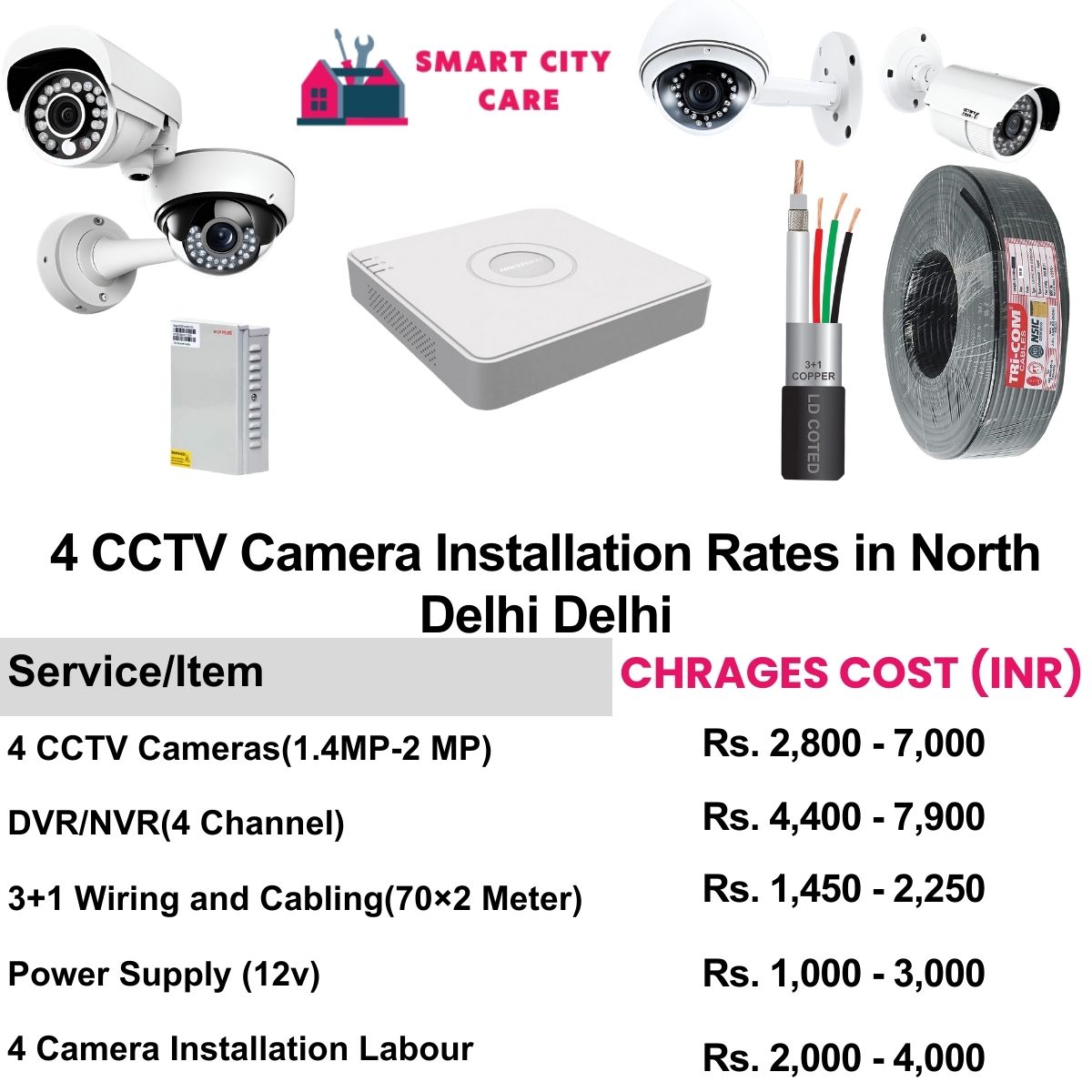 4 CCTV camera installation cost list in  Delhi, North Delhi