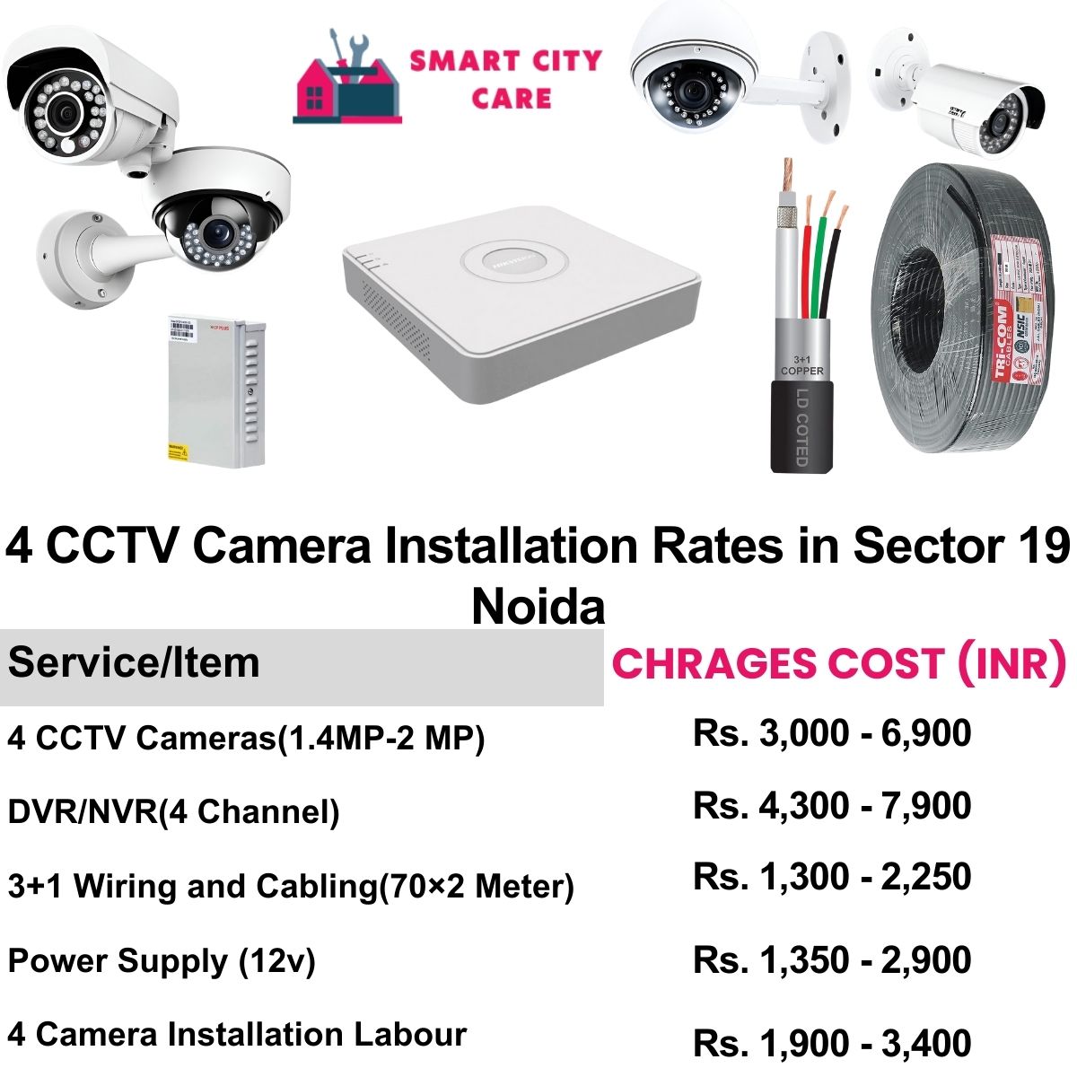 4 CCTV camera installation cost list in  Noida, Sector 19