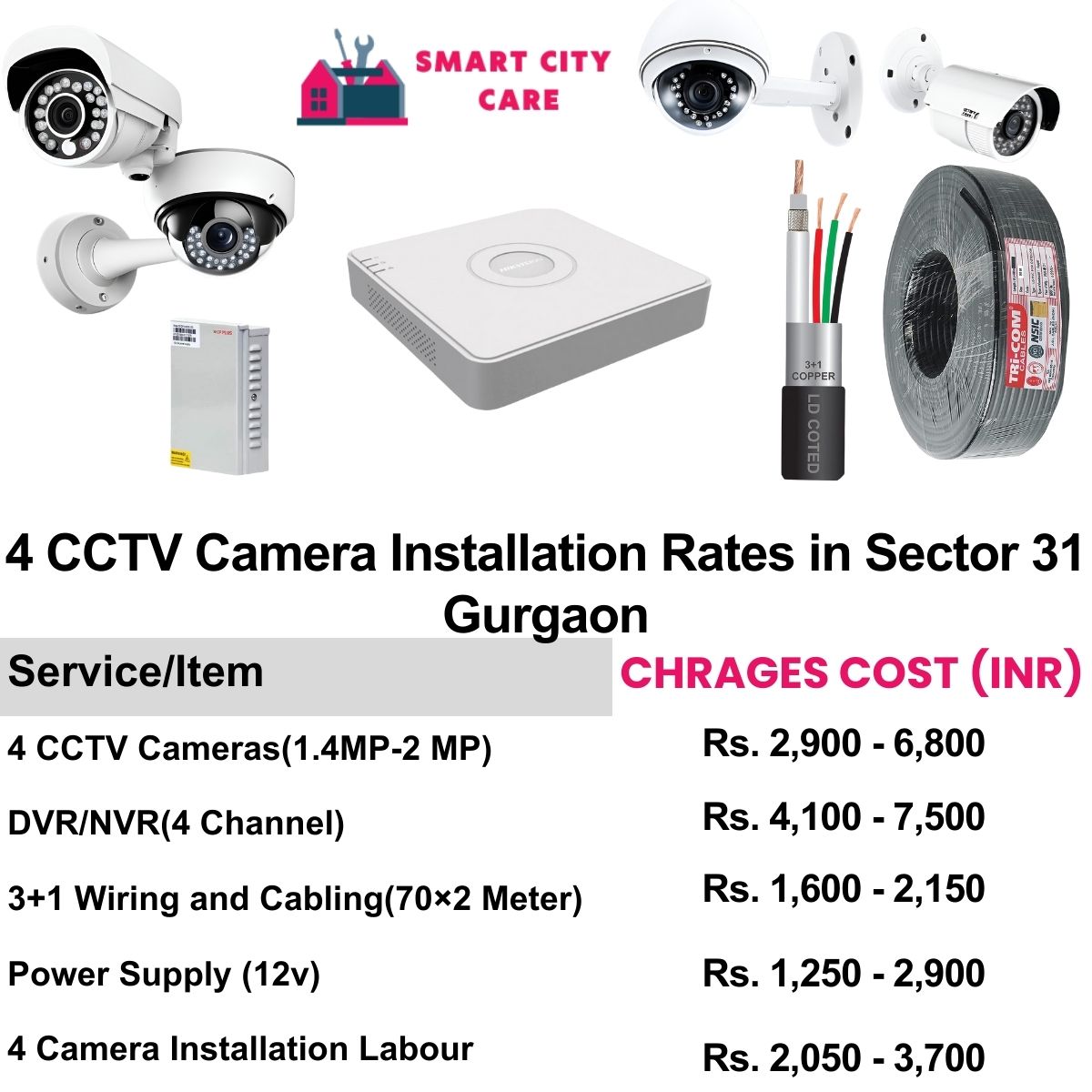 4 CCTV camera installation cost list in  Gurgaon, Sector 31