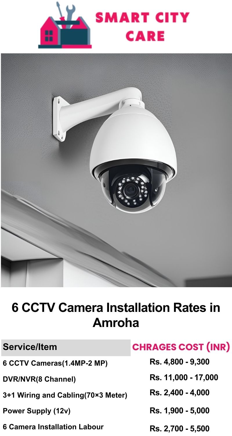 6 CCTV camera installation cost list in  Amroha