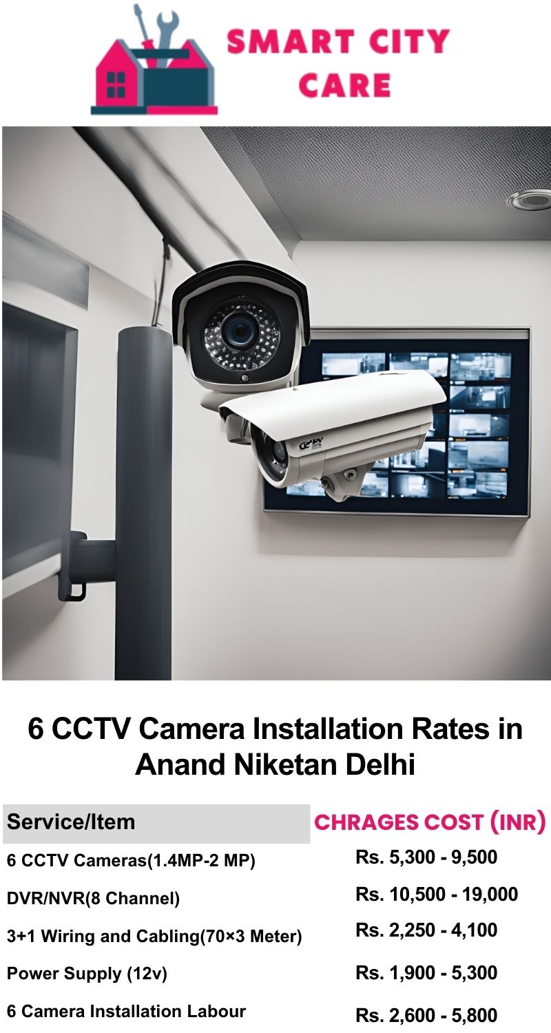 6 CCTV camera installation cost list in  Delhi, Anand Niketan