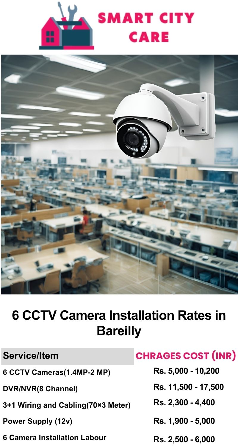 6 CCTV camera installation cost list in  Bareilly