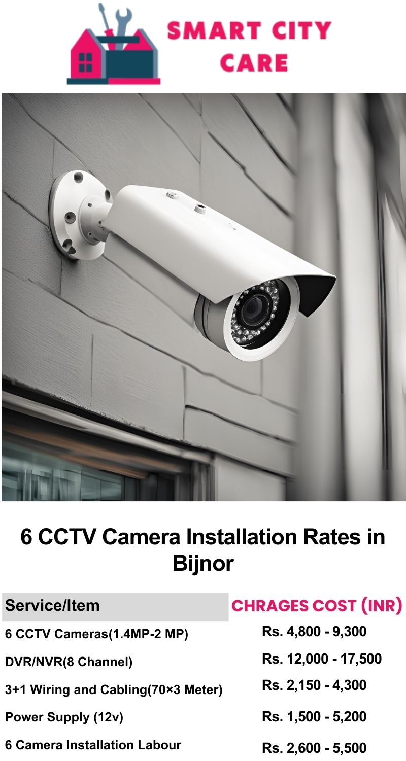 6 CCTV camera installation cost list in  Bijnor