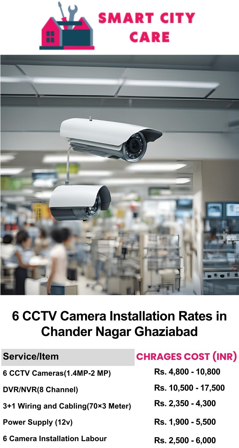 6 CCTV camera installation cost list in  Ghaziabad, Chander Nagar