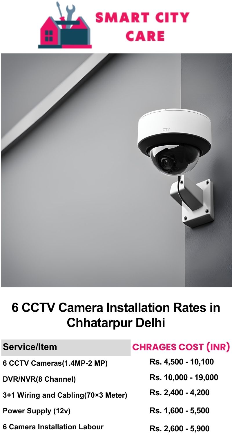 6 CCTV camera installation cost list in  Delhi, Chhatarpur
