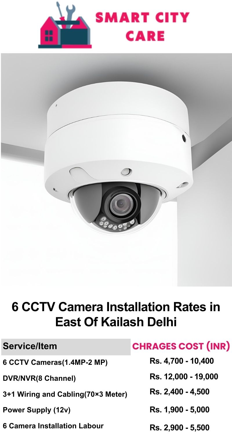 6 CCTV camera installation cost list in  Delhi, East of Kailash