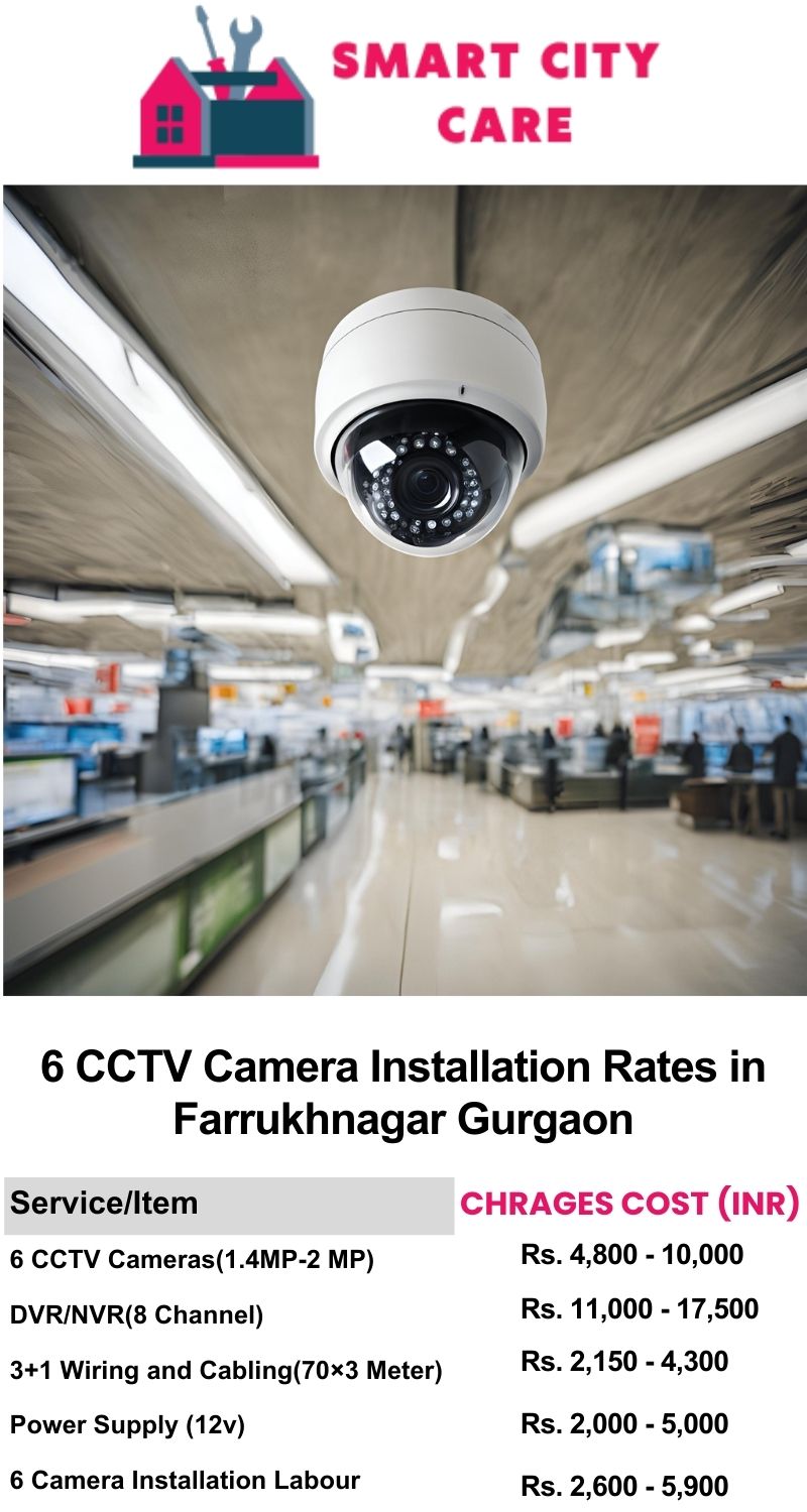 6 CCTV camera installation cost list in  Gurgaon, Farrukhnagar