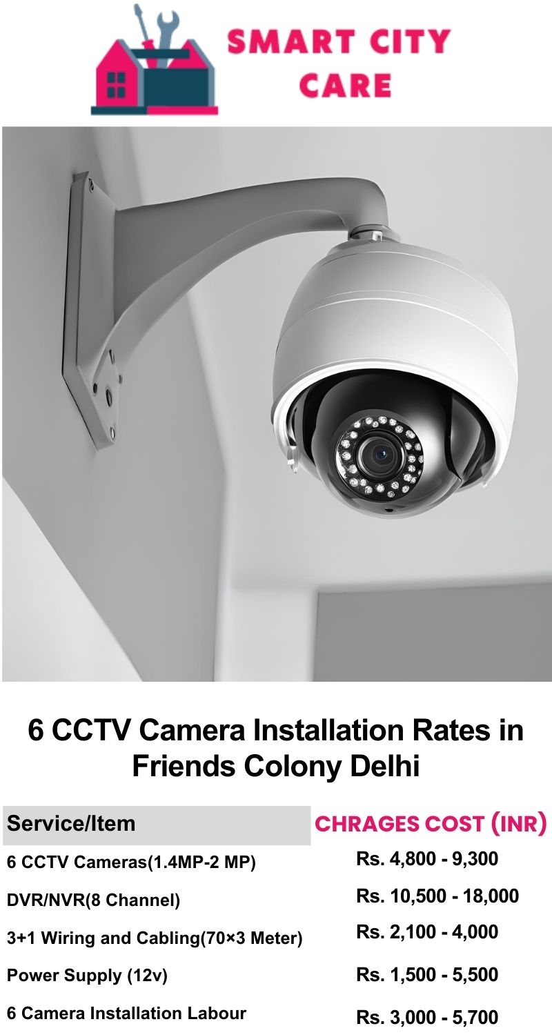 6 CCTV camera installation cost list in  Delhi, Friends Colony