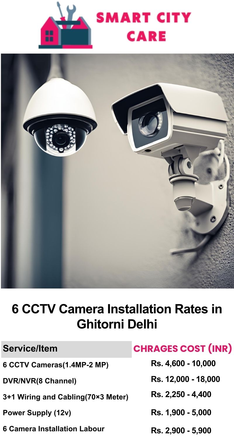 6 CCTV camera installation cost list in  Delhi, Ghitorni