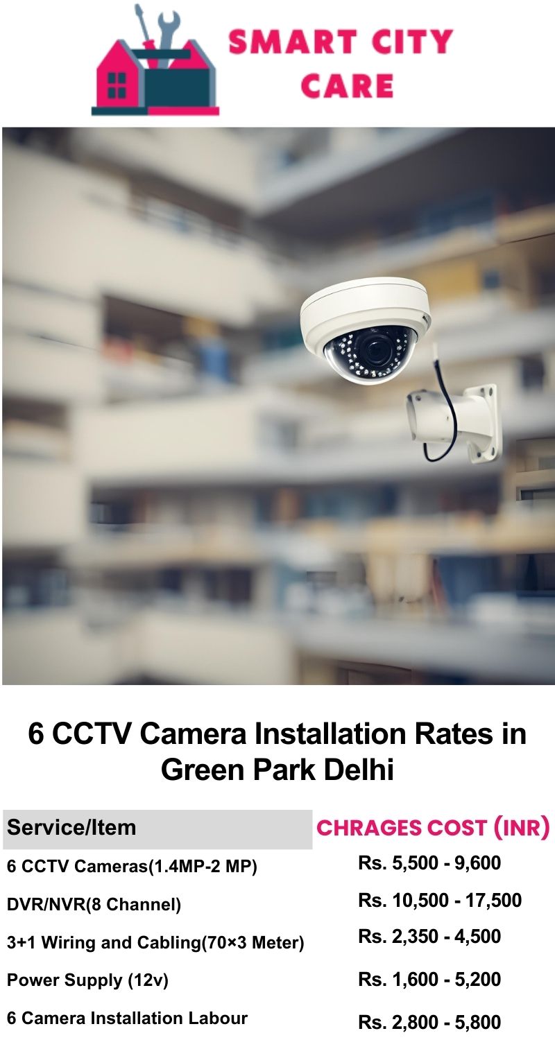 6 CCTV camera installation cost list in  Delhi, Green Park