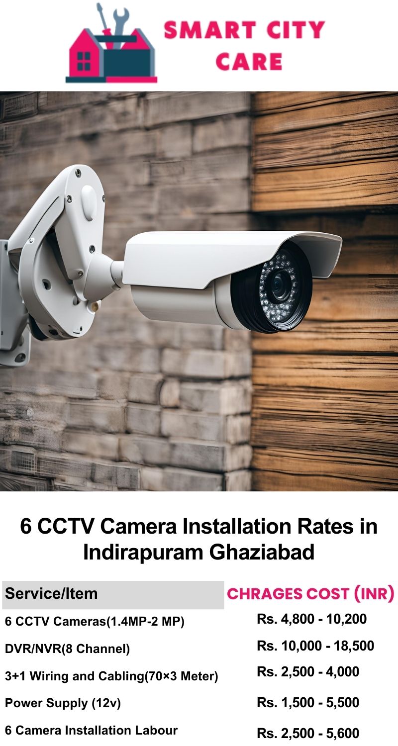 6 CCTV camera installation cost list in  Ghaziabad, Indirapuram