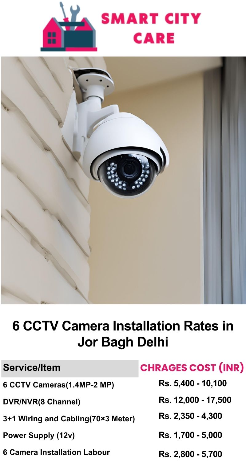 6 CCTV camera installation cost list in  Delhi, Jor Bagh