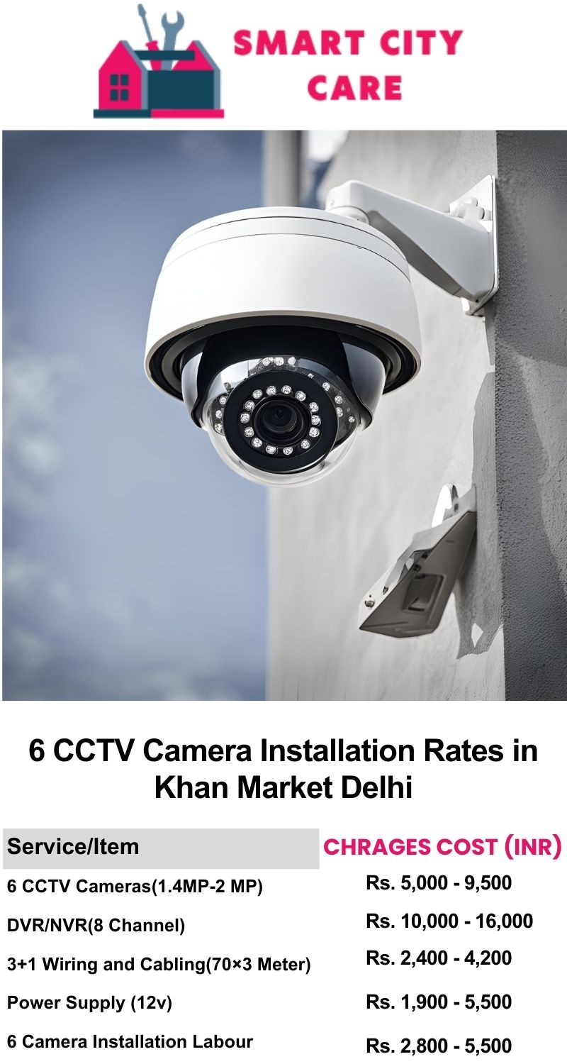 6 CCTV camera installation cost list in  Delhi, Khan Market