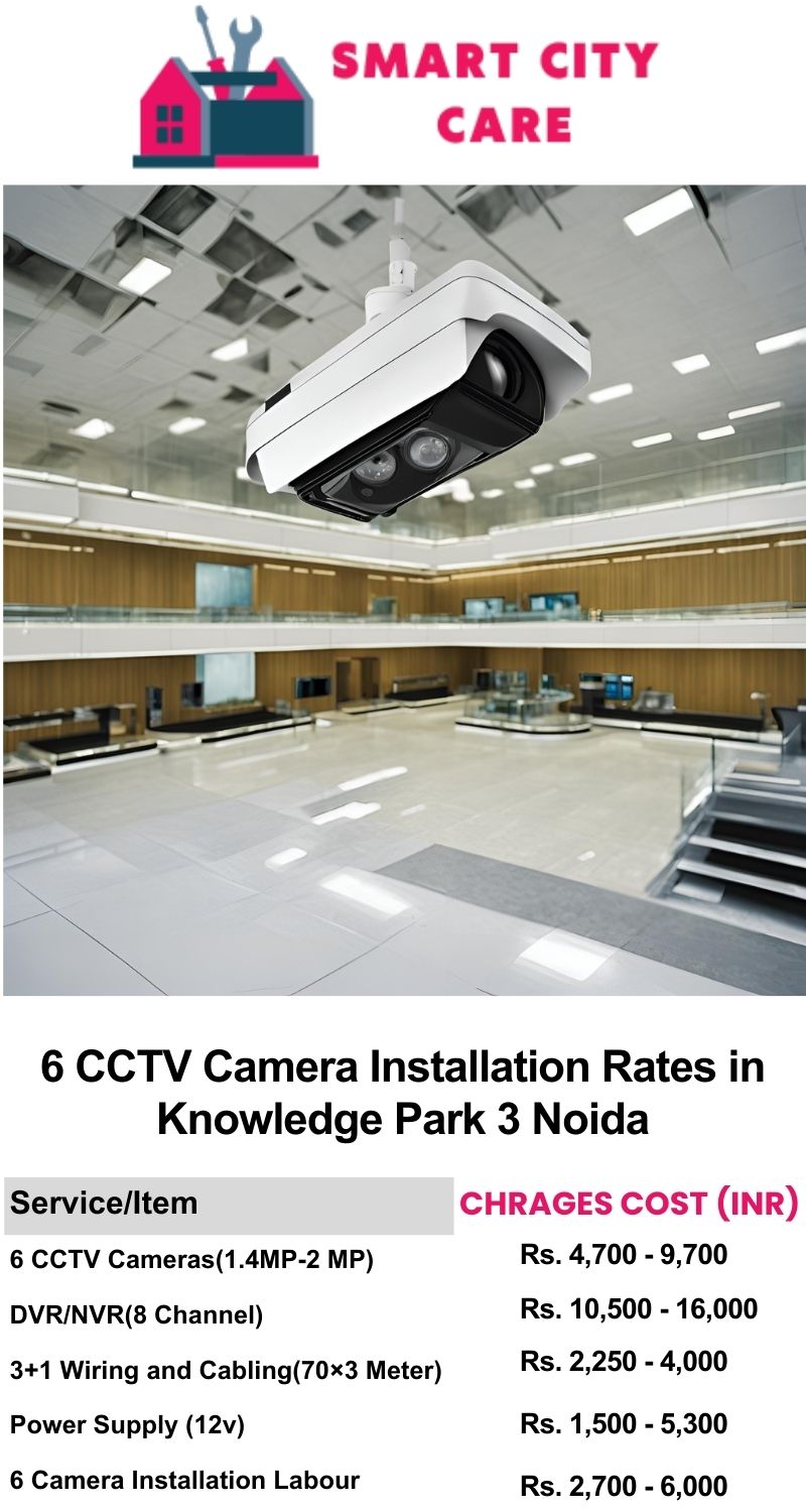 6 CCTV camera installation cost list in  Noida, Sorkha