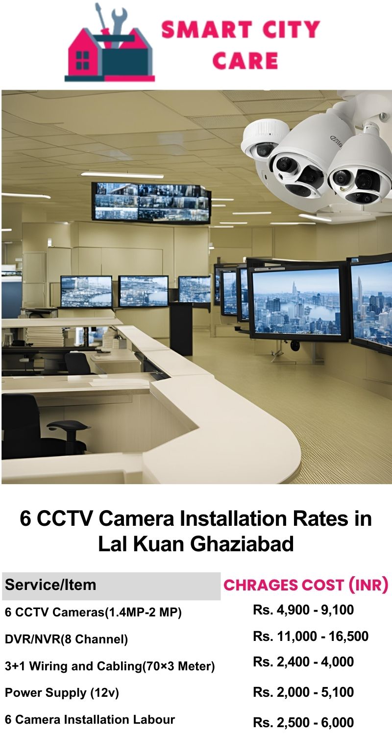 6 CCTV camera installation cost list in  Ghaziabad, Lal Kuan