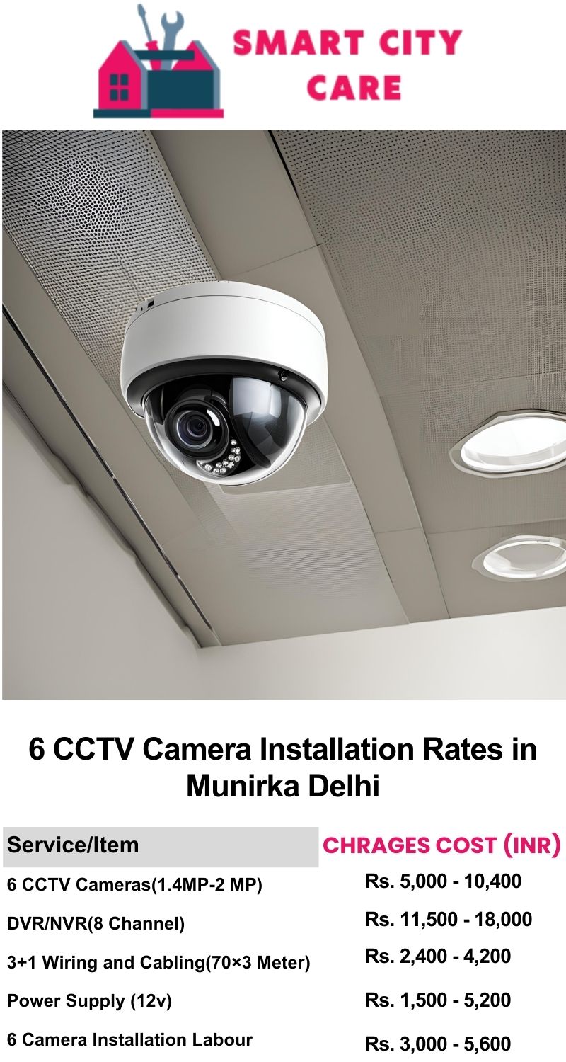 6 CCTV camera installation cost list in  Delhi, Munirka