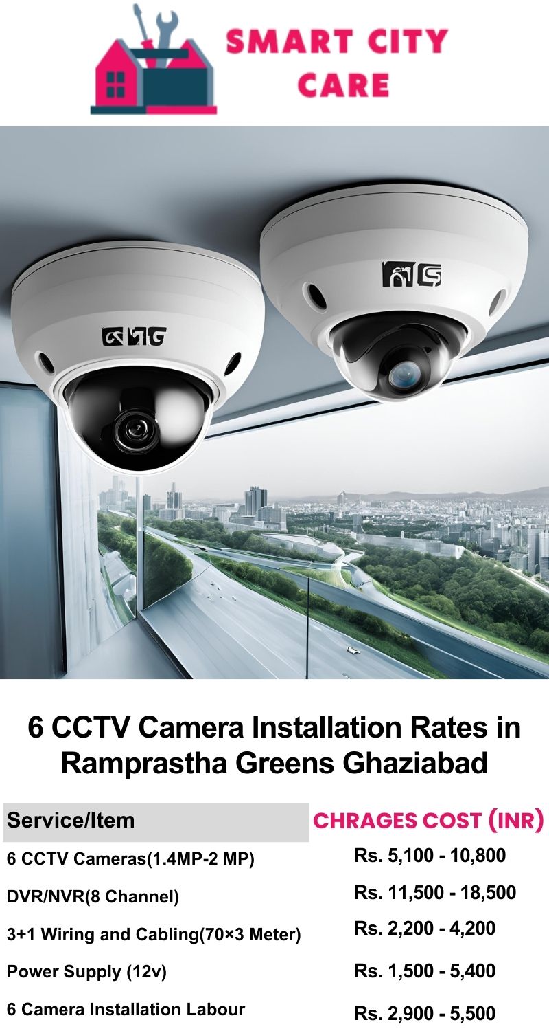 6 CCTV camera installation cost list in  Ghaziabad, Ramprastha Greens