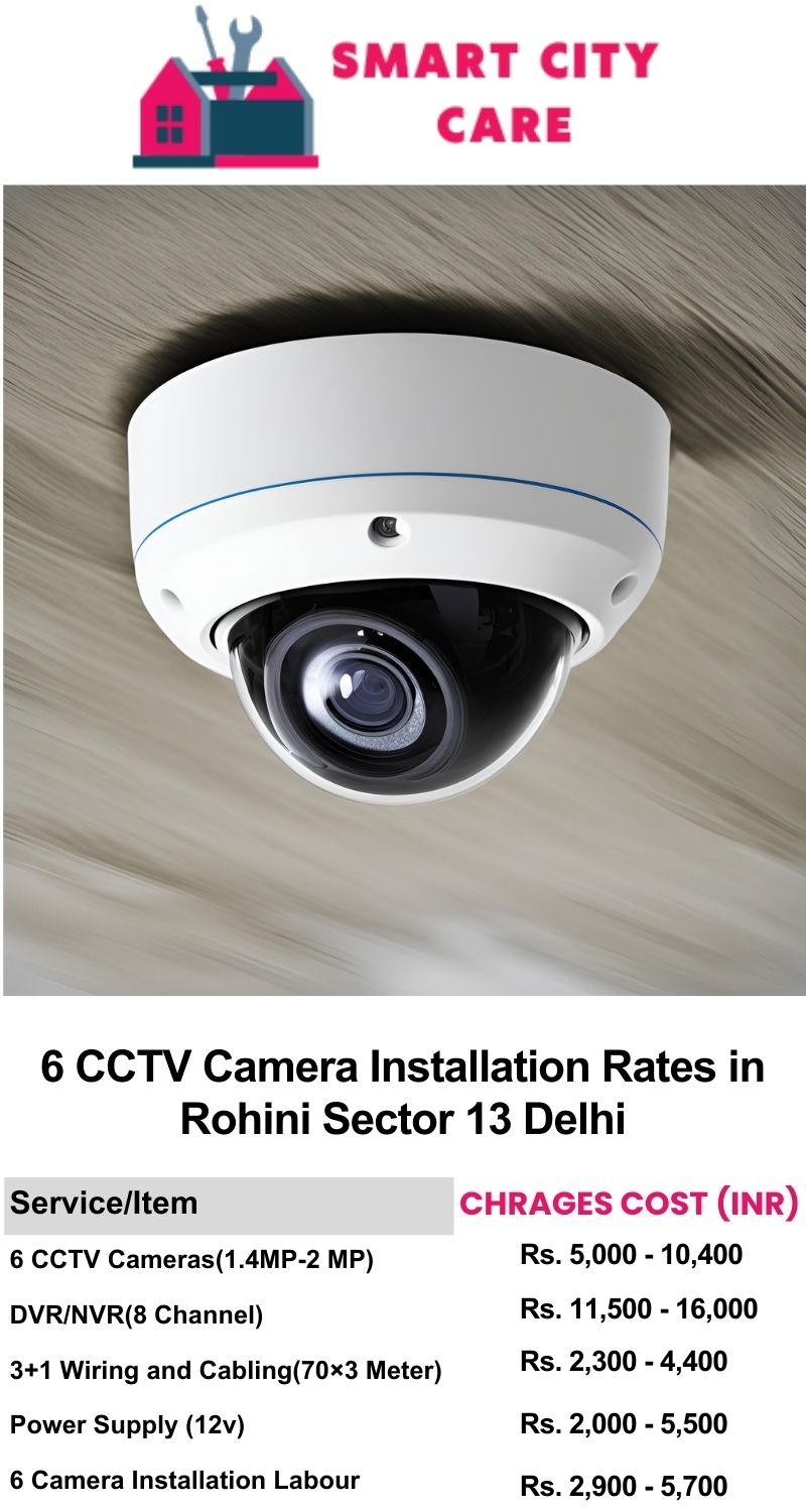 6 CCTV camera installation cost list in  Delhi, Rohini Sector 13