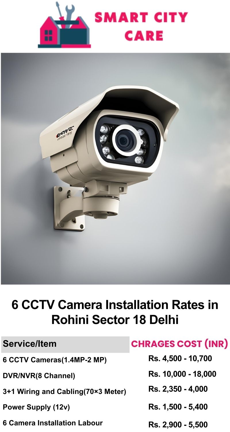 6 CCTV camera installation cost list in  Delhi, Rohini Sector 18