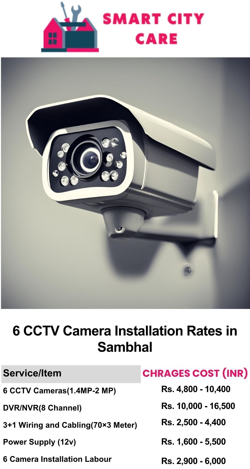 6 CCTV camera installation cost list in  Sambhal