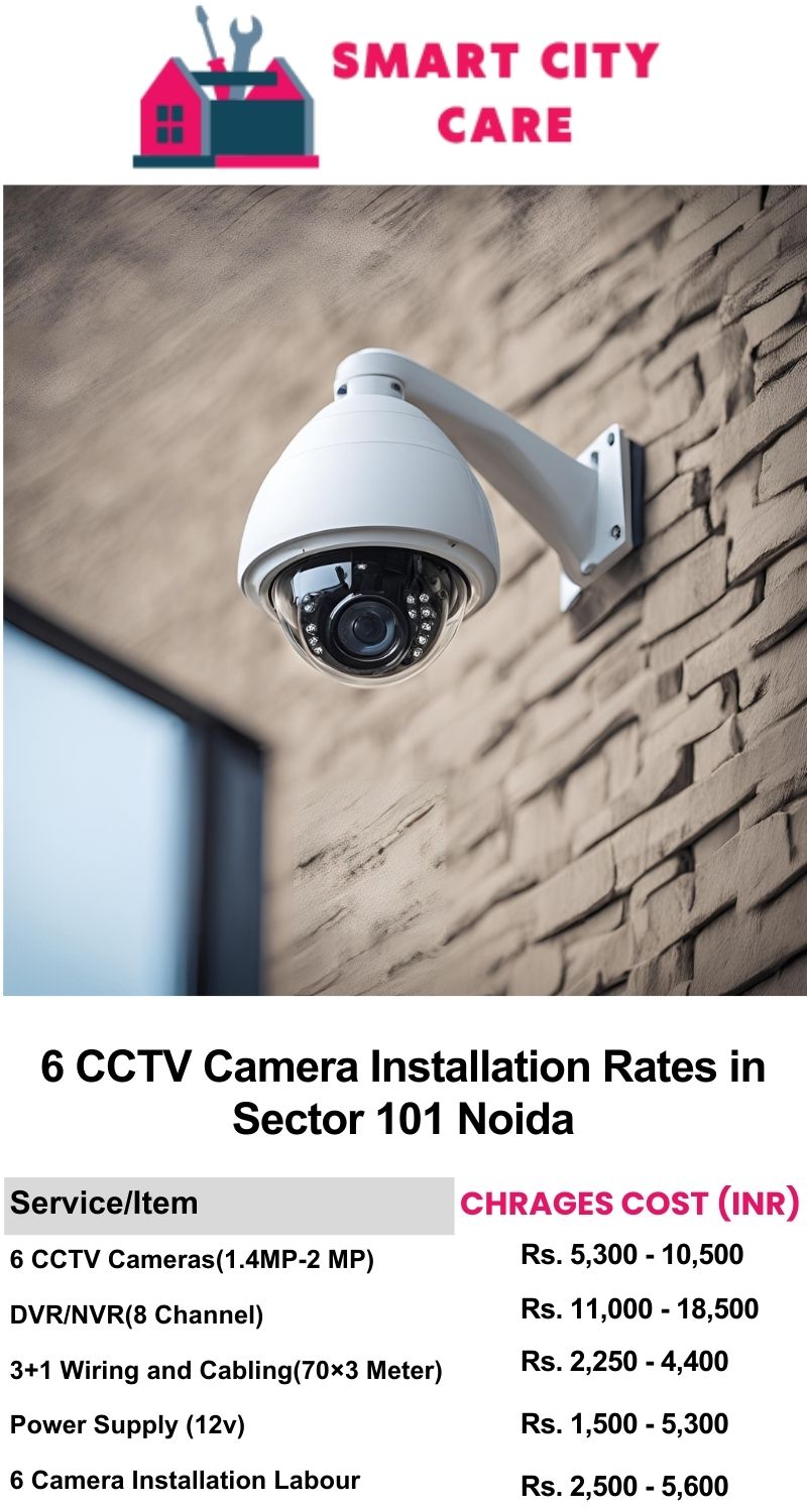 6 CCTV camera installation cost list in  Noida, Sector 101