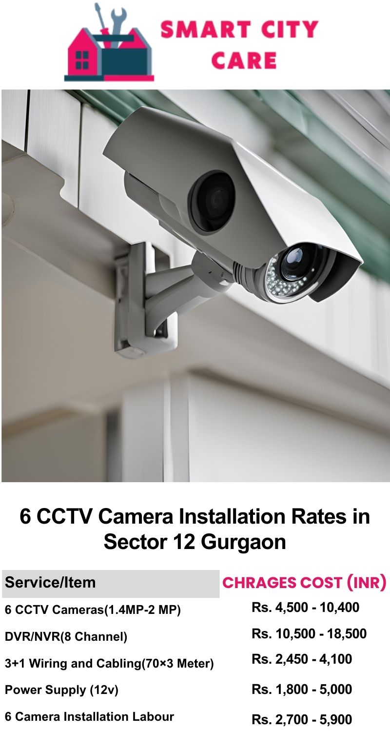 6 CCTV camera installation cost list in  Gurgaon, Sector 12