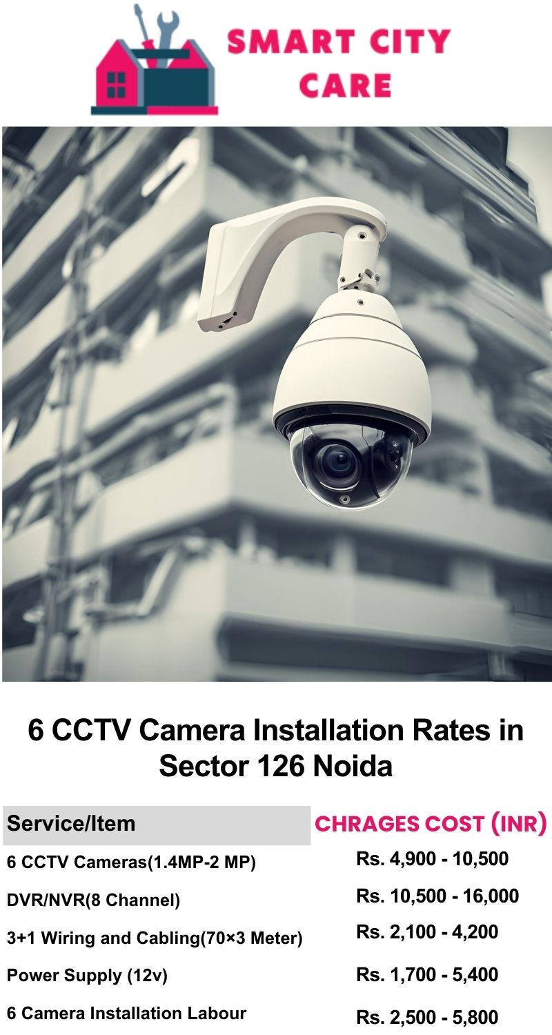 6 CCTV camera installation cost list in  Noida, Kulesara