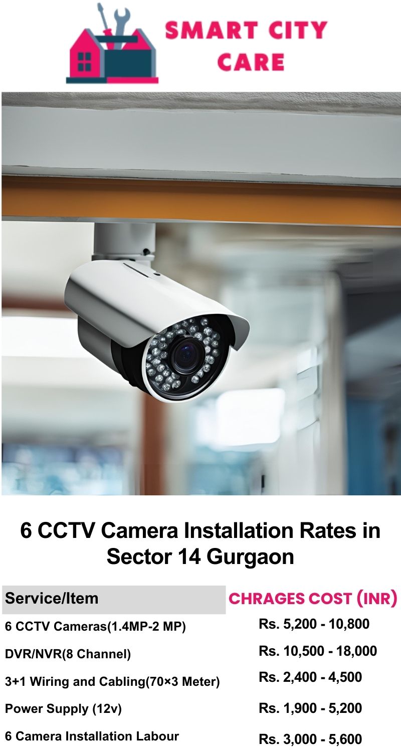 6 CCTV camera installation cost list in Gurgaon, Sector 14