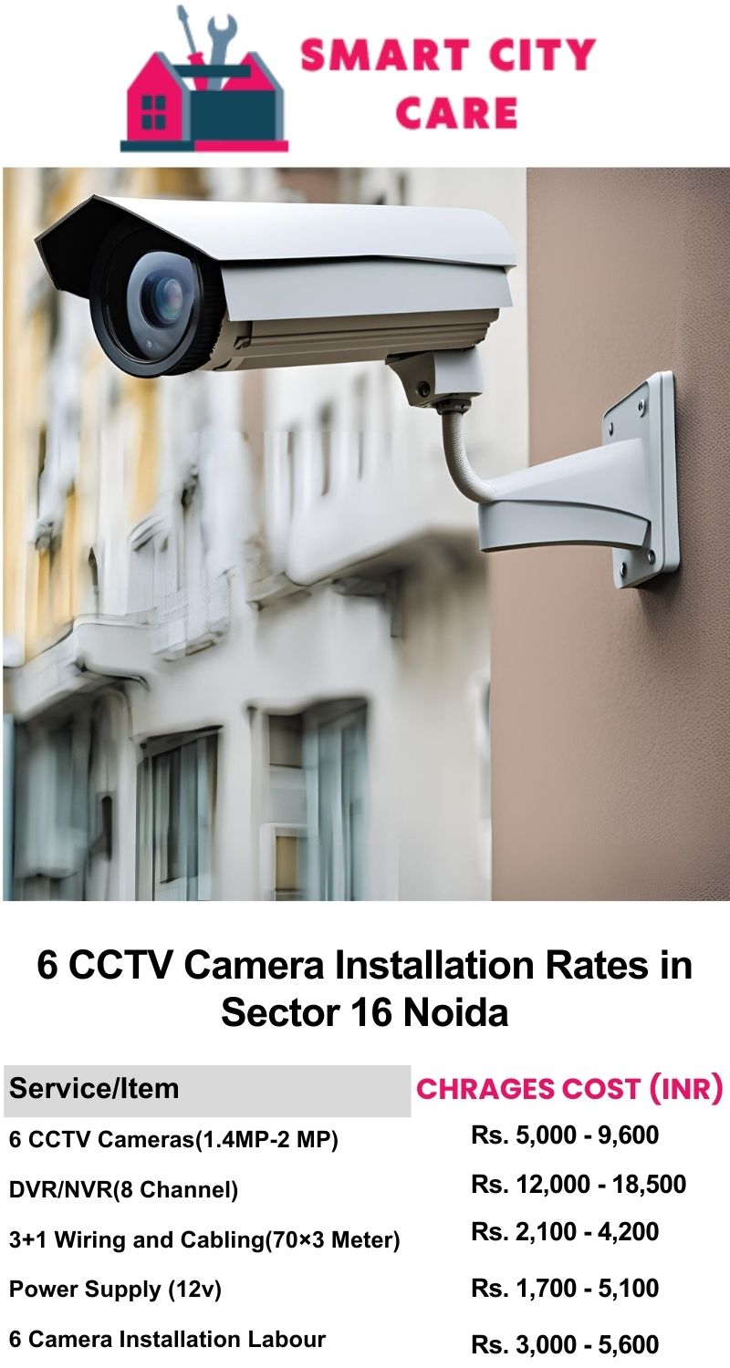 6 CCTV camera installation cost list in  Noida, Sector 126