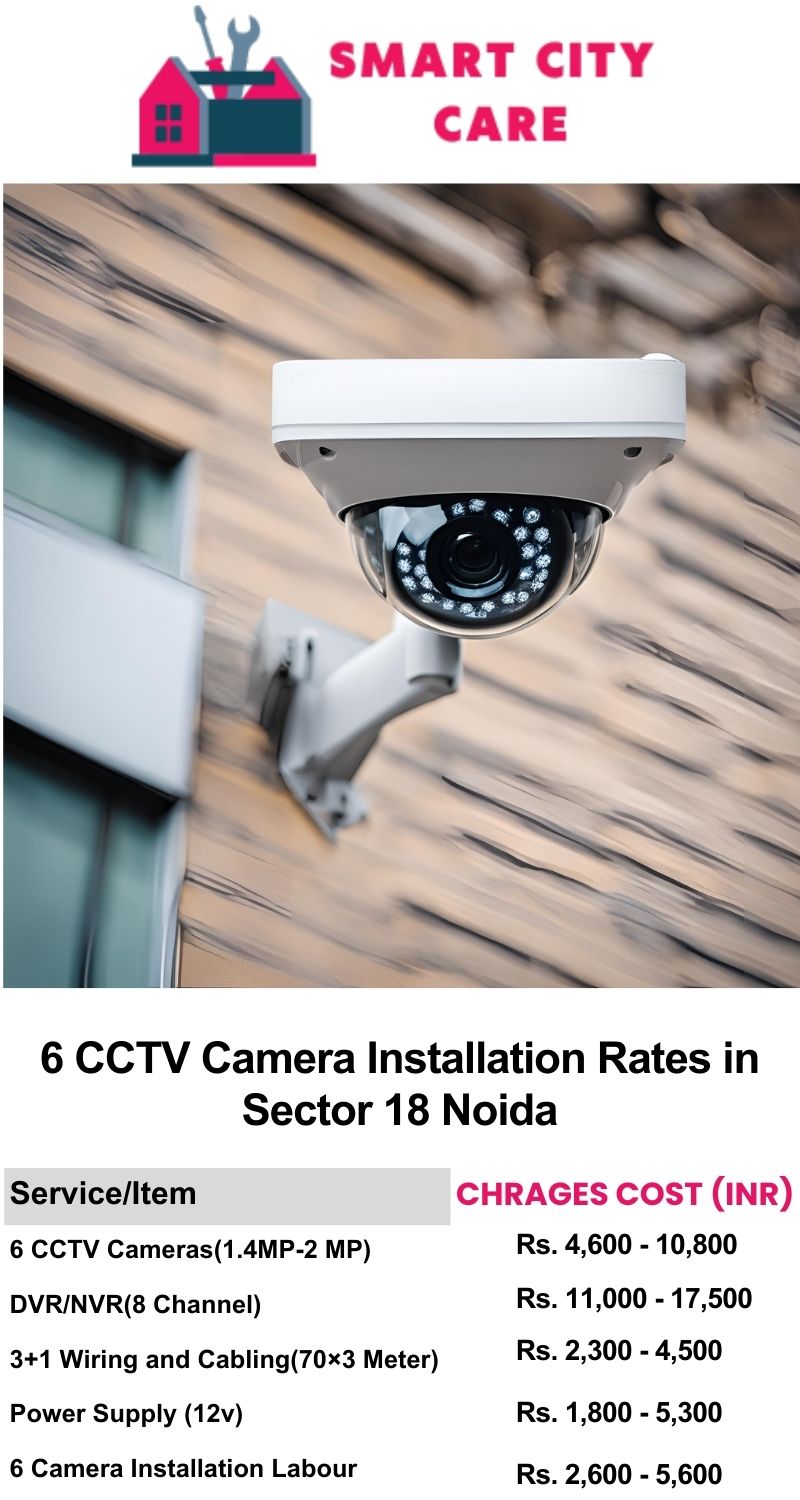 6 CCTV camera installation cost list in  Noida, Sector 18