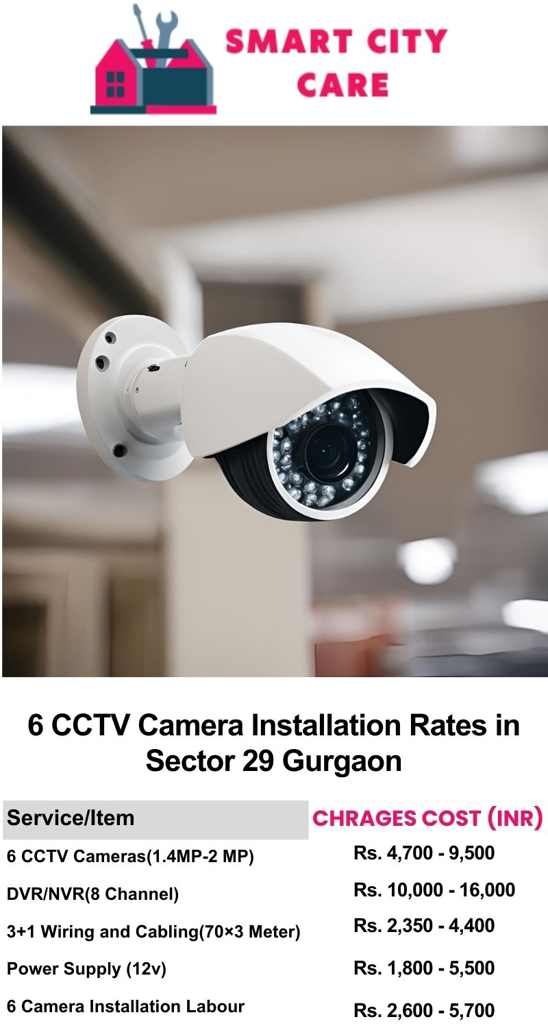 6 CCTV camera installation cost list in  Gurgaon, Sector 29