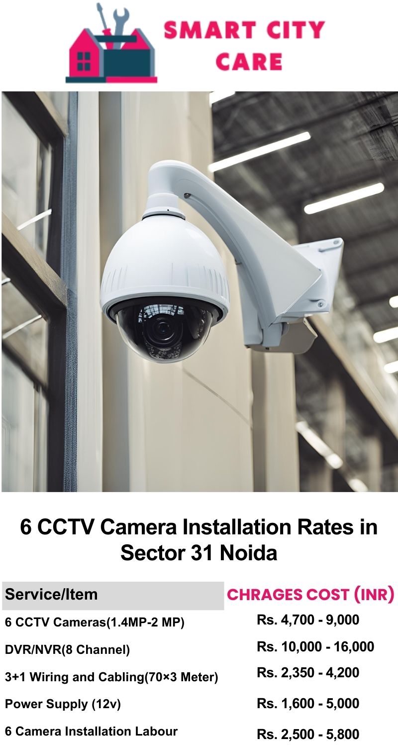 6 CCTV camera installation cost list in  Noida, Sector 16