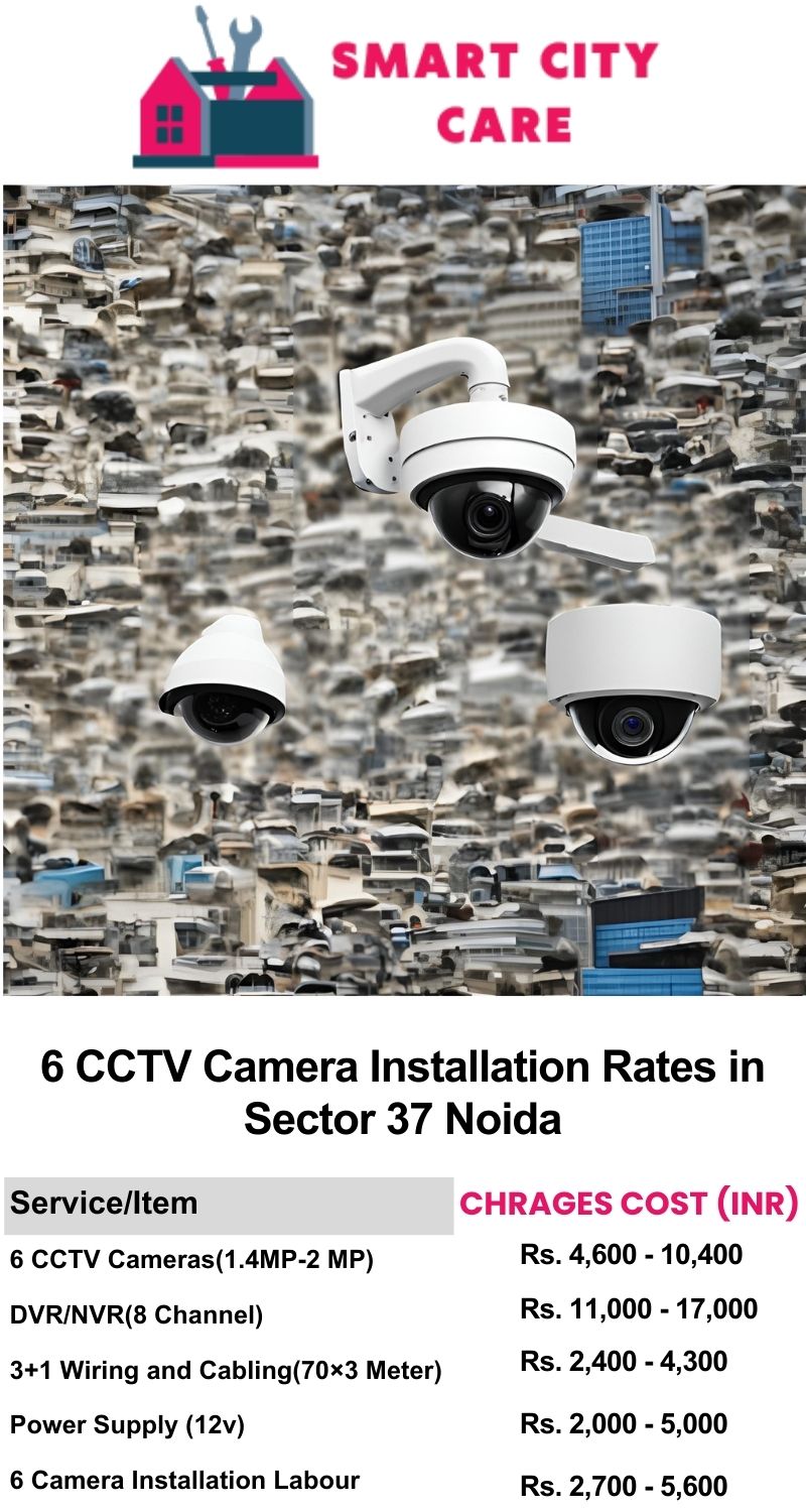 6 CCTV camera installation cost list in  Noida, Sector 37