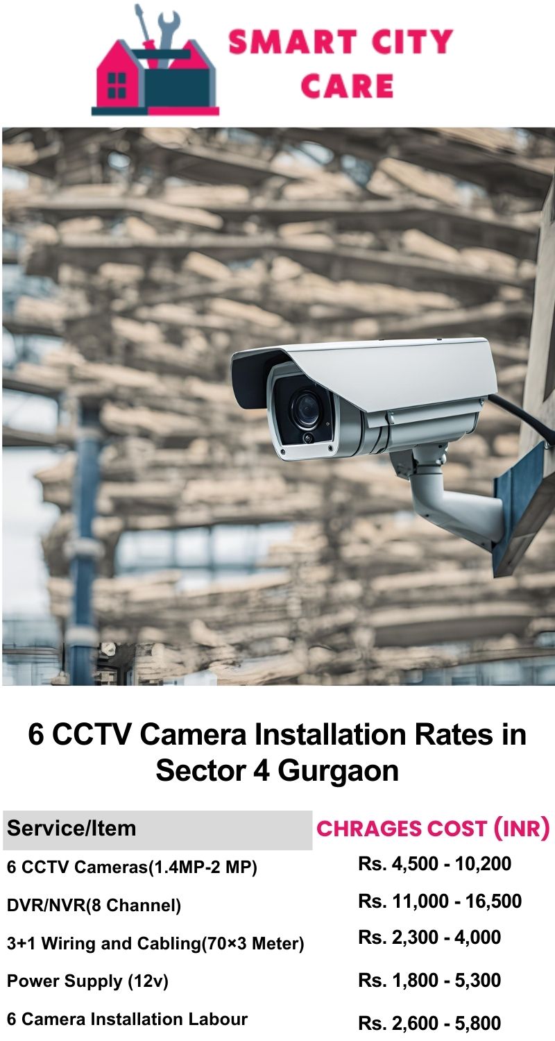 6 CCTV camera installation cost list in Gurgaon, Sector 4