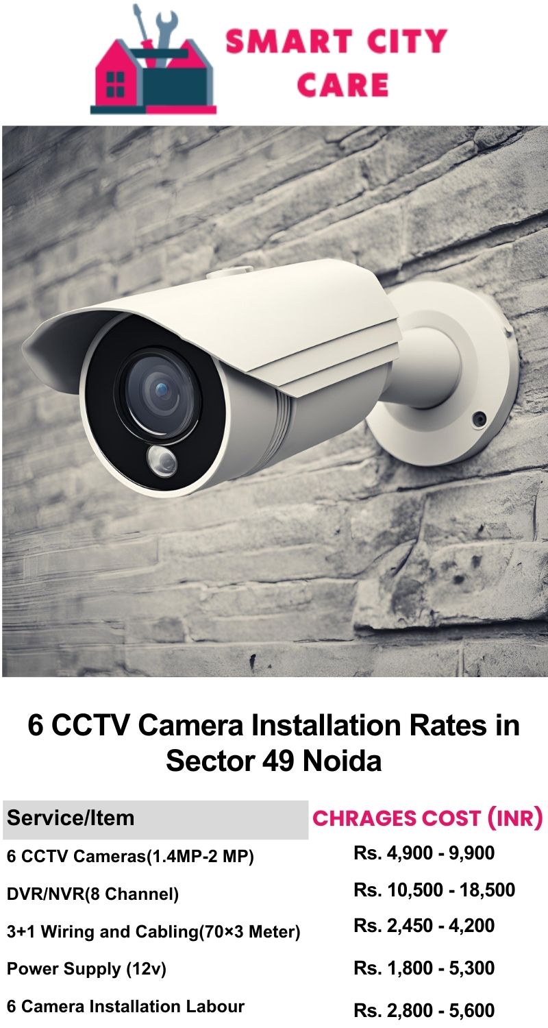 6 CCTV camera installation cost list in  Noida, Sector 31