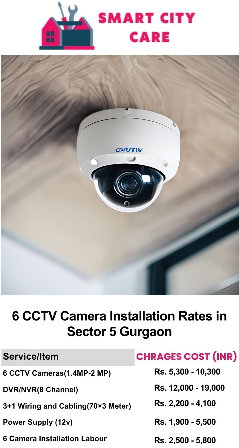6 CCTV camera installation cost list in Gurgaon, Sector 5