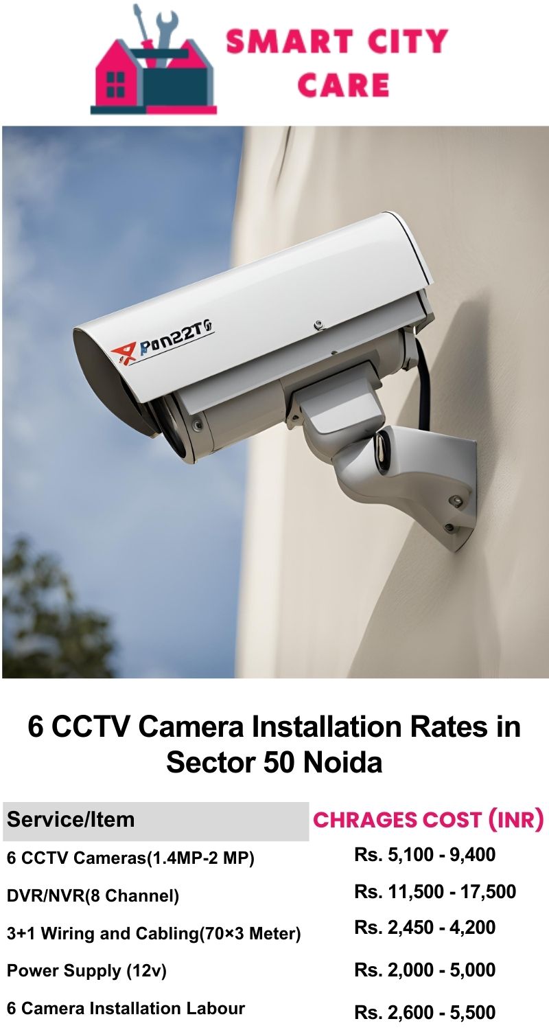 6 CCTV camera installation cost list in  Noida, Sector 50