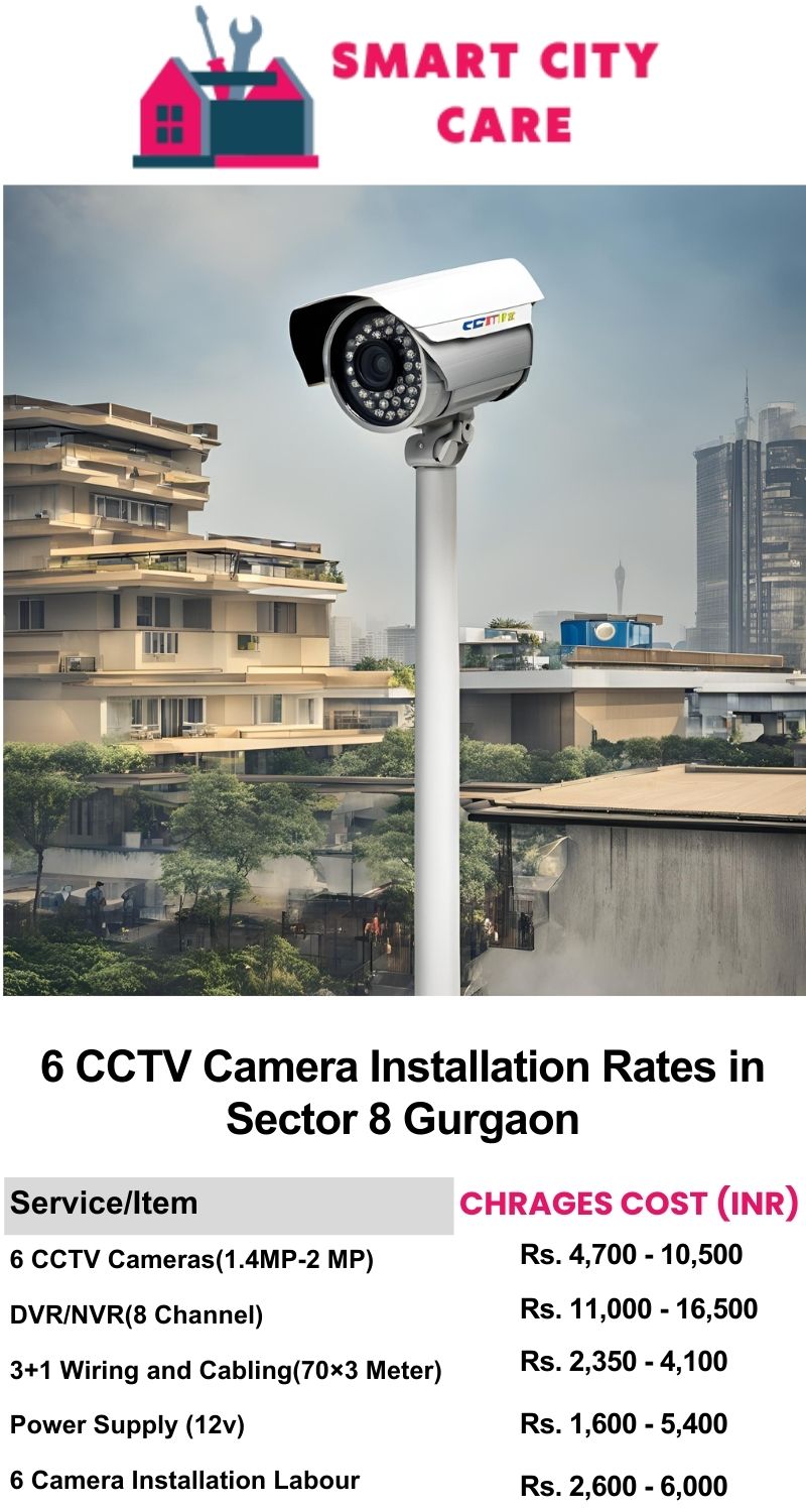6 CCTV camera installation cost list in Gurgaon, Sector 8