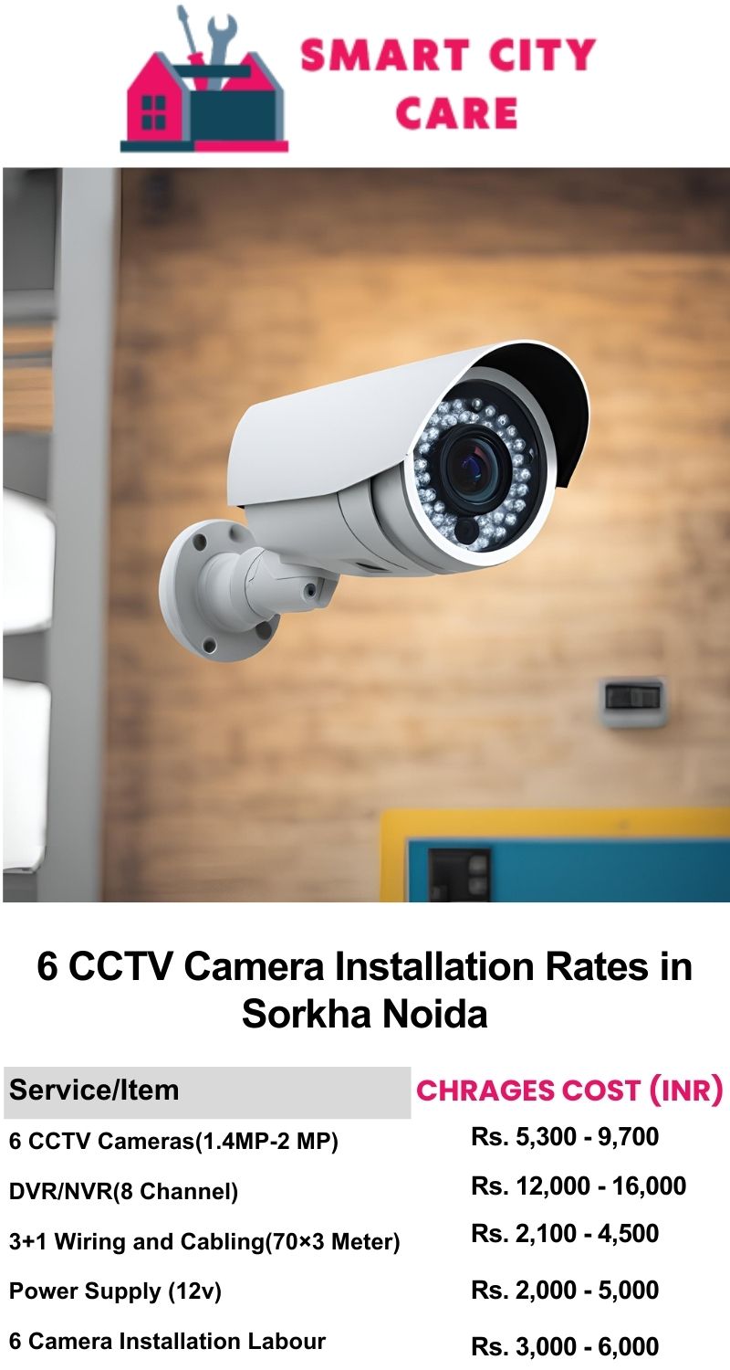 6 CCTV camera installation cost list in  Noida, Harola