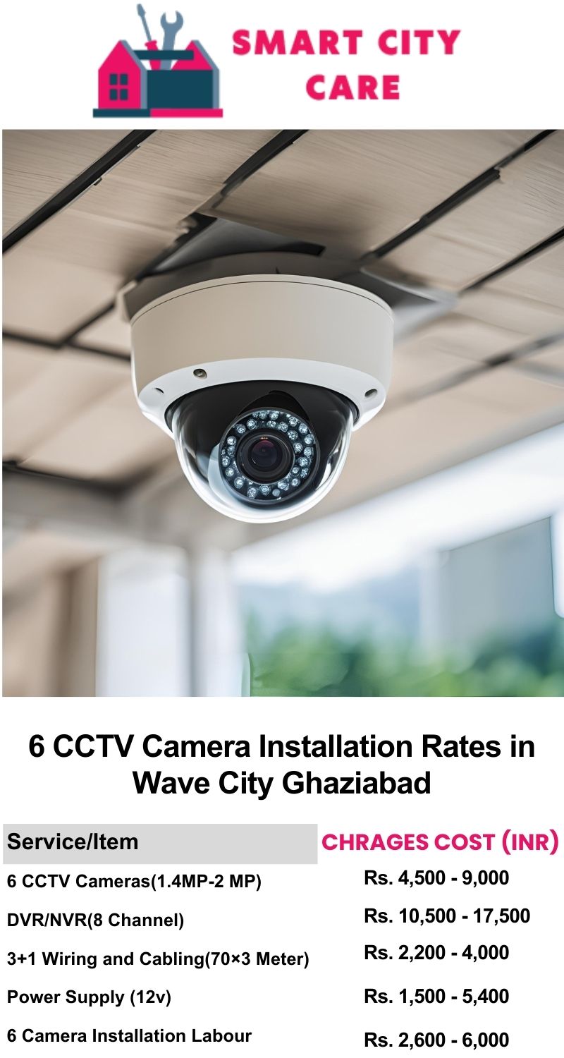 6 CCTV camera installation cost list in  Ghaziabad, Wave City